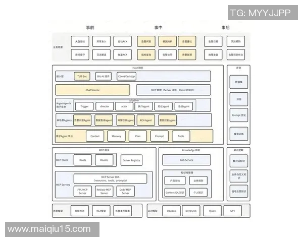 西安乒乓球队阵地战的热点分析与发展策略探讨