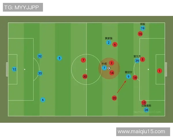 深入分析重庆足球队盯防战术的特点与应用策略