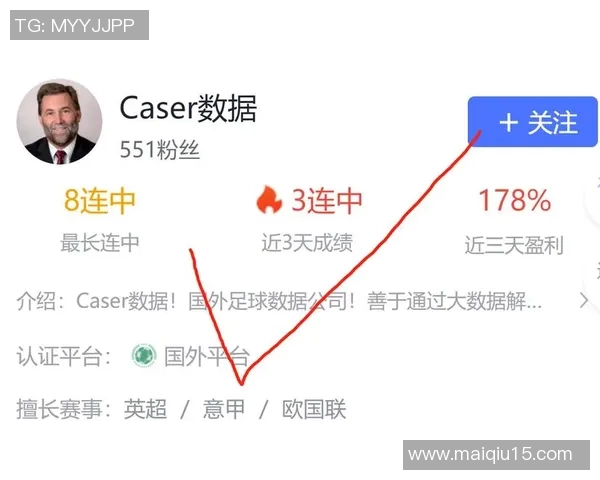 英超数据分析助力深圳篮球队提升比赛经验与表现的策略探讨