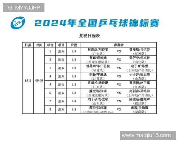 重庆乒乓球队引领最新乒乓球战术TOP10全新风潮 重庆乒乓球队引领最新乒乓球战术TOP10全新风潮