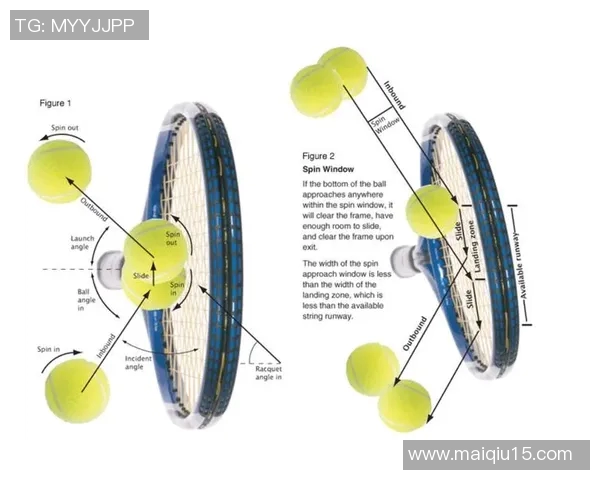 西安网球队选拔赛技术分析与表现评估全面解读实时数据
