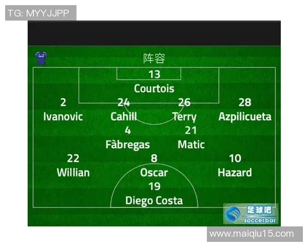 运动数据南京足球队选拔赛表现分析意识与战术的深度探讨与反思 运动数据南京足球队选拔赛表现分析意识与战术的深度探讨与反思