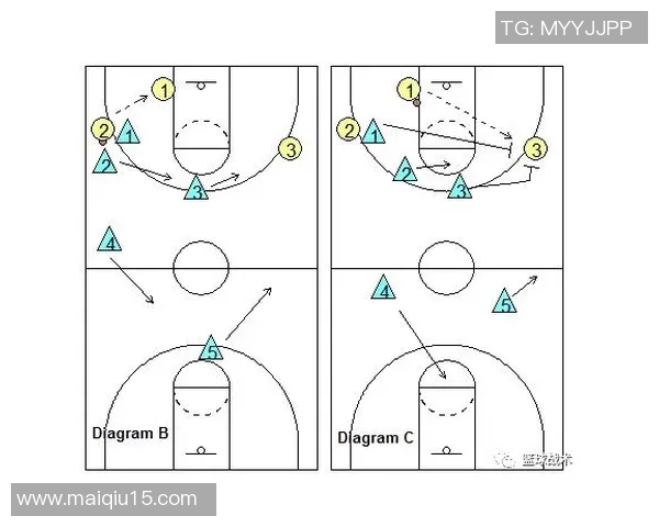 运动最新数据武汉篮球队区域防守体系的战术解析与实战应用探讨